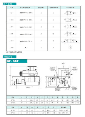 精准调控与高效协同 东莞市国炜液压电磁调速阀产品深度解析